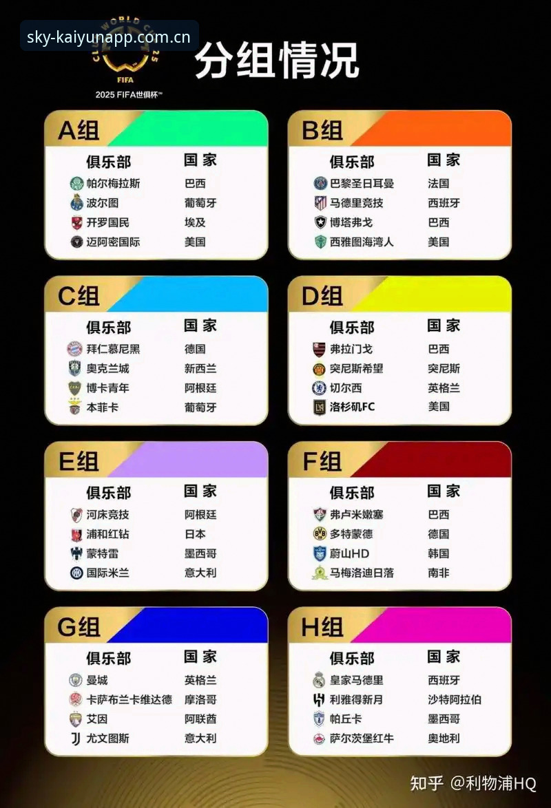云开体育登录不了 世俱杯赛程密集度深度评测:球员负荷与观赛体验的综合分析